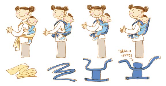 おんぶ紐の種類と歴史 北極しろくま堂